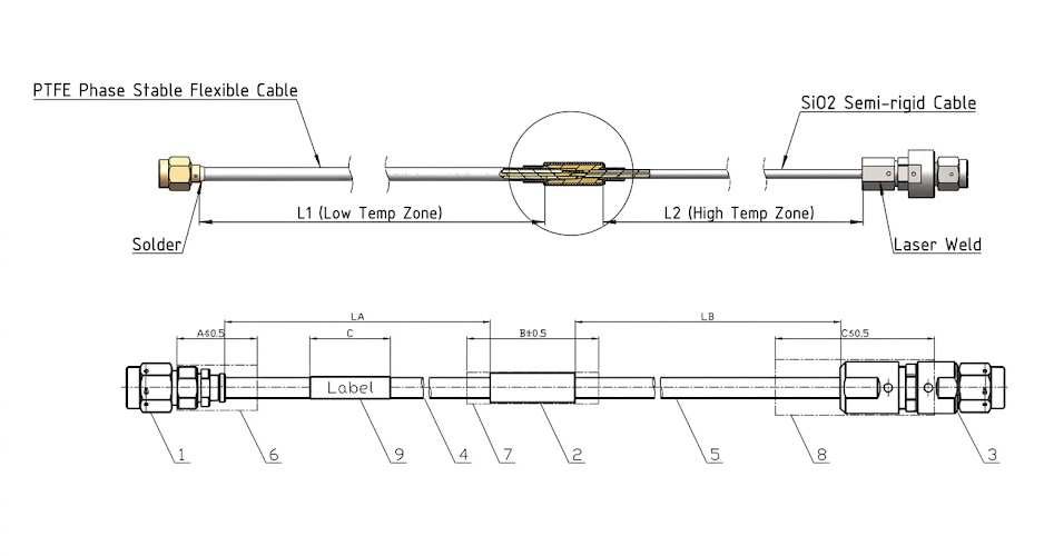 Integrated Coaxial Assembly